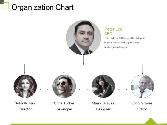 Organization Chart Ppt Download