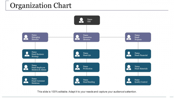 Organization Chart Ppt PowerPoint Presentation Ideas Inspiration Organization Chart Ppt PowerPoint Presentation Ideas Inspiration