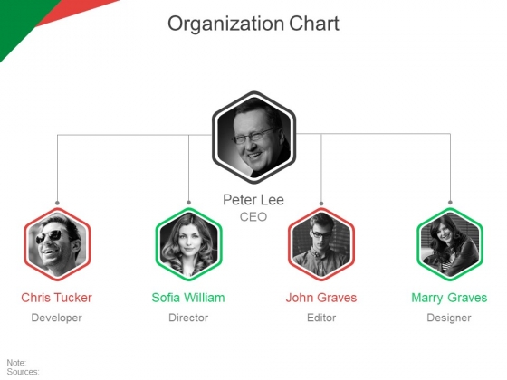 Org Chart Powerpoint Slide