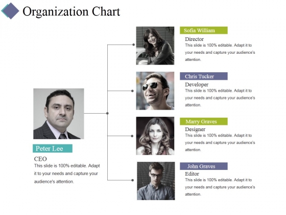 Organization_Chart_Ppt_PowerPoint_Presentation_Infographic_Template_Gallery_Slide_1