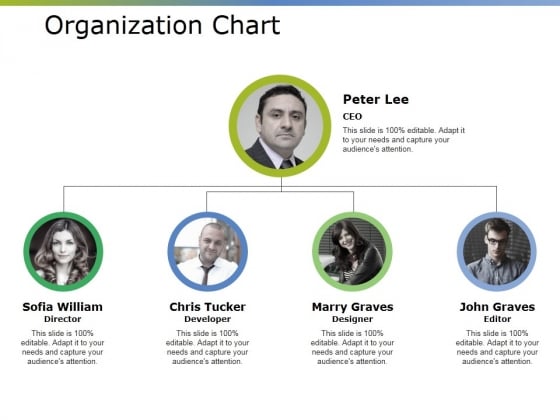 Org Chart Design Inspiration