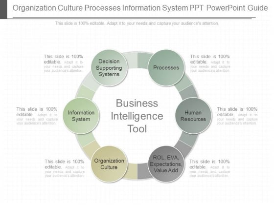 Organization Culture Processes Information System Ppt Powerpoint Guide Organization Culture Processes Information System Ppt Powerpoint Guide