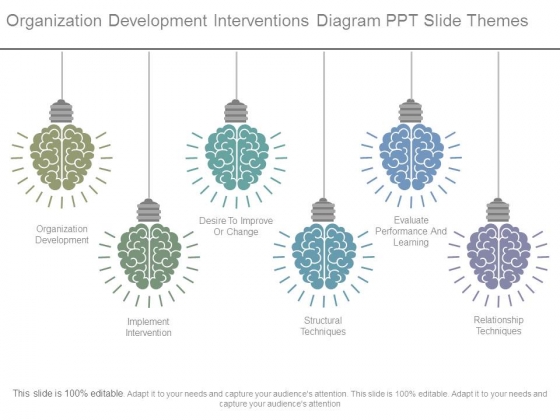 Organization Development Interventions Diagram Ppt Slide Themes Organization Development Interventions Diagram Ppt Slide Themes