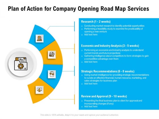 Organization Inception Timeline Proposal Plan Of Action For Company Opening Road Map Services Guidelines PDF Organization Inception Timeline Proposal Plan Of Action For Company Opening Road Map Services Guidelines PDF