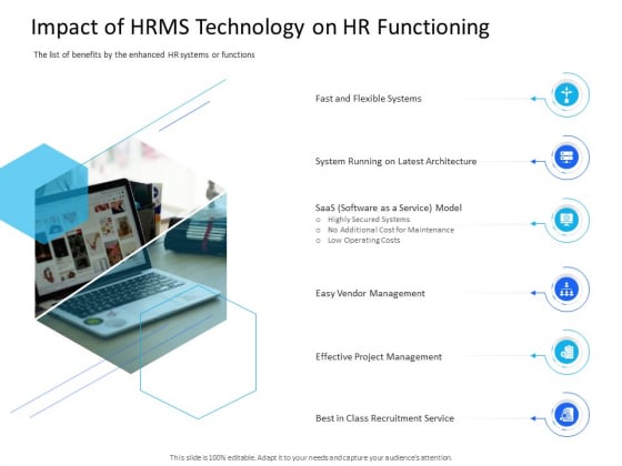 Organization Manpower Management Technology Impact Of HRMS Technology On HR Functioning Demonstration PDF Organization Manpower Management Technology Impact Of HRMS Technology On HR Functioning Demonstration PDF