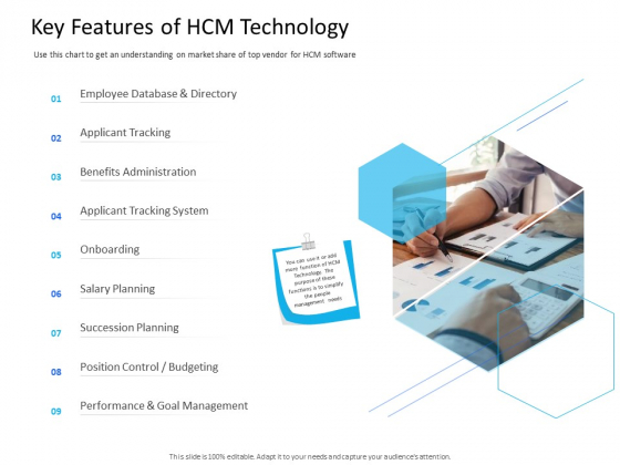 Organization Manpower Management Technology Key Features Of HCM Technology Slides PDF