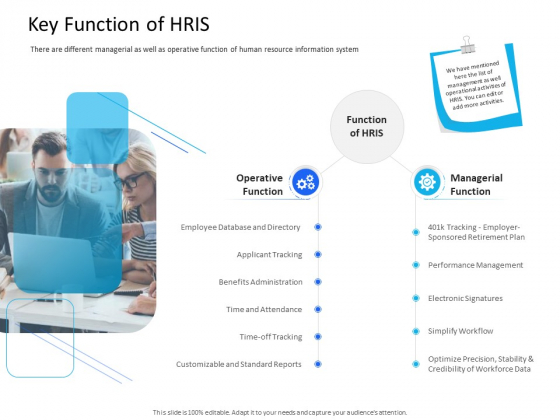 Organization Manpower Management Technology Key Function Of HRIS Graphics PDF