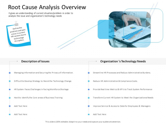 Organization Manpower Management Technology Root Cause Analysis Overview Ppt Outline Guidelines PDF Organization Manpower Management Technology Root Cause Analysis Overview Ppt Outline Guidelines PDF
