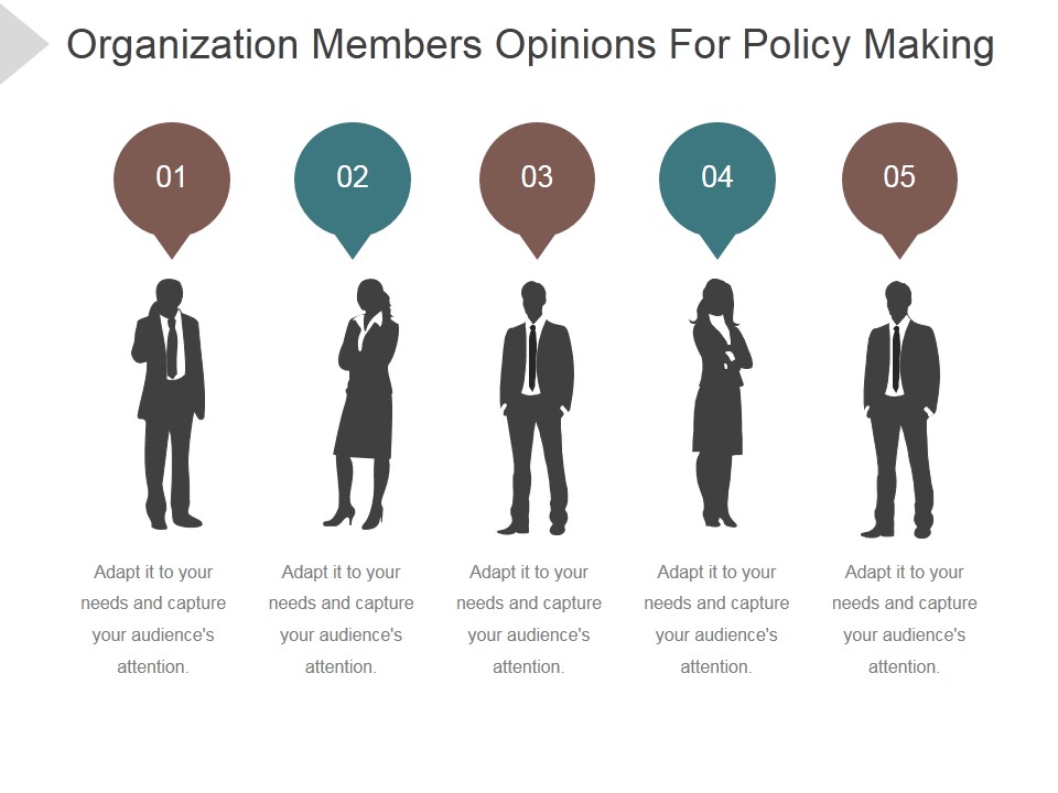 Organization Members Opinions For Policy Making Ppt PowerPoint Presentation Guidelines