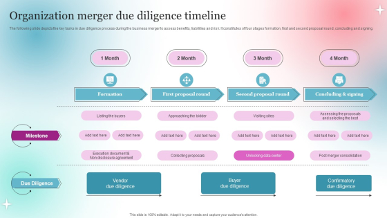 Organization Merger Due Diligence Timeline Inspiration PDF