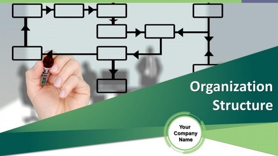 Organization Structure Ppt PowerPoint Presentation Complete Deck With Slides