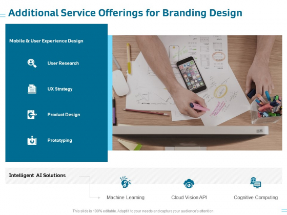 Organization Trademark Design Proposal Additional Service Offerings For Branding Design Structure PDF Organization Trademark Design Proposal Additional Service Offerings For Branding Design Structure PDF