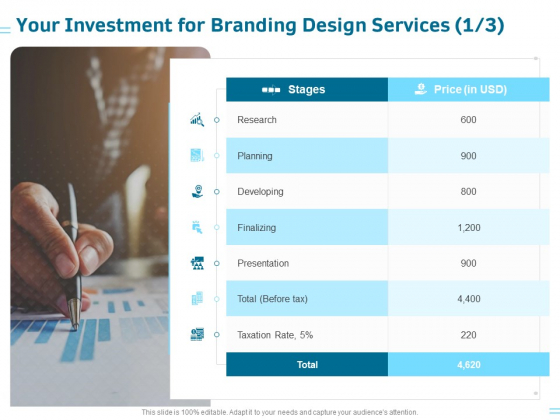 Organization Trademark Design Proposal Your Investment For Branding Design Services Developing Guidelines PDF