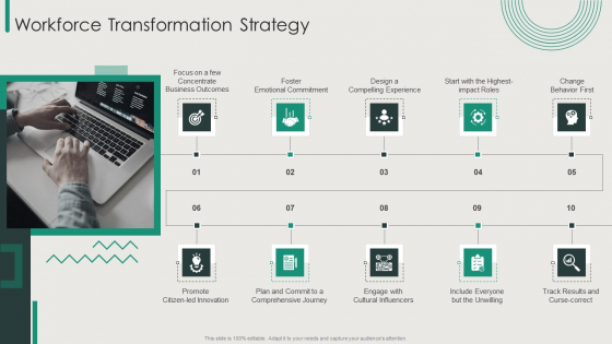 Organization Transition Workforce Transformation Strategy Ppt PowerPoint Presentation Gallery Background Image PDF Organization Transition Workforce Transformation Strategy Ppt PowerPoint Presentation Gallery Background Image PDF