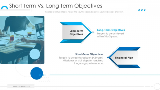 Organization Values Presentation Deck Template Short Term Vs Long Term Objectives Graphics PDF