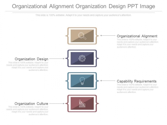 Organizational Alignment Organization Design Ppt Image Organizational Alignment Organization Design Ppt Image