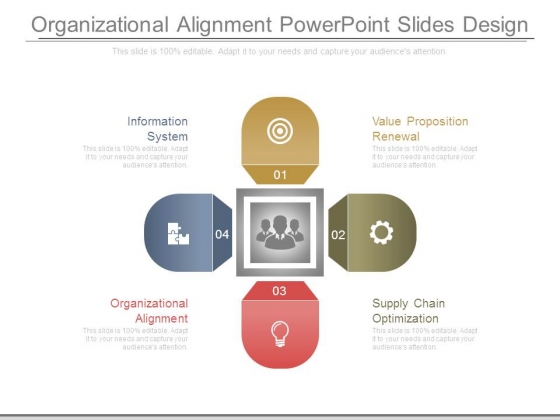 Organizational Alignment Powerpoint Slides Design Organizational Alignment Powerpoint Slides Design