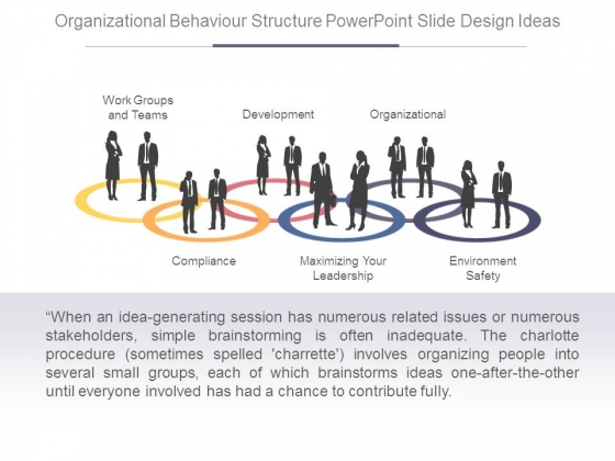 Organizational Behaviour Structure Powerpoint Slide Design Ideas
