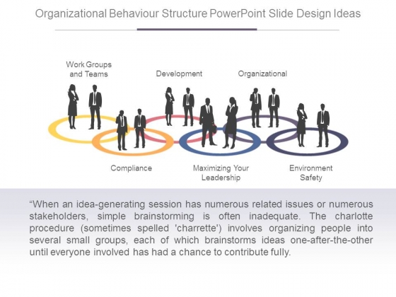 Organizational Behaviour Structure Powerpoint Slide Design Ideas Organizational Behaviour Structure Powerpoint Slide Design Ideas