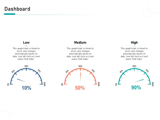 Organizational Building Blocks Dashboard Ppt PowerPoint Presentation Inspiration Professional PDF Organizational Building Blocks Dashboard Ppt PowerPoint Presentation Inspiration Professional PDF
