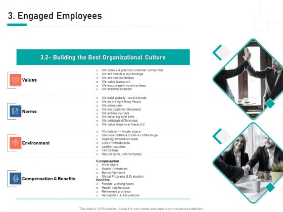 Organizational Building Blocks Engaged Employees Dealings Ppt PowerPoint Presentation Infographics Designs PDF Organizational Building Blocks Engaged Employees Dealings Ppt PowerPoint Presentation Infographics Designs PDF