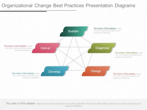 Organizational Change Best Practices Presentation Diagrams