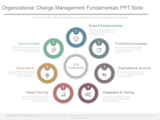 Organizational Change Management Fundamentals Ppt Slide Organizational Change Management Fundamentals Ppt Slide