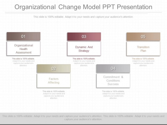 Organizational Change Model Ppt Presentation