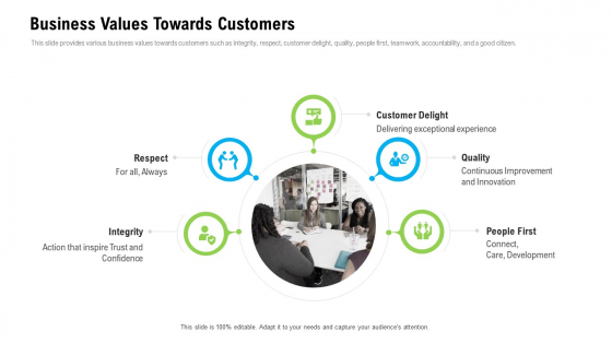 Organizational Culture Business Values Towards Customers Ppt Inspiration Graphics Download PDF Organizational Culture Business Values Towards Customers Ppt Inspiration Graphics Download PDF