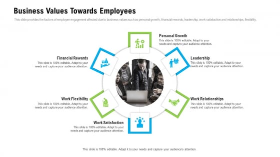 Organizational Culture Business Values Towards Employees Ppt Visual Aids Gallery PDF Organizational Culture Business Values Towards Employees Ppt Visual Aids Gallery PDF