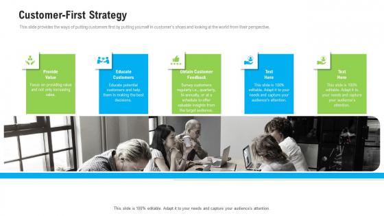 Organizational Culture Customer-First Strategy Ppt Inspiration Slides PDF