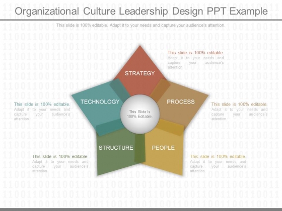 Organizational Culture Leadership Design Ppt Example