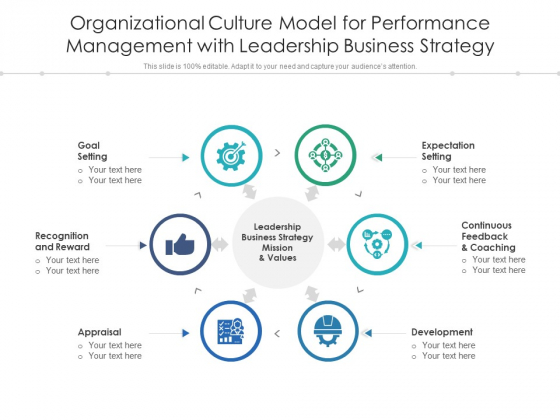 Organizational Culture Model For Performance Management With Leadership Business Strategy Ppt PowerPoint Presentation Gallery Diagrams PDF Organizational Culture Model For Performance Management With Leadership Business Strategy Ppt PowerPoint Presentation Gallery Diagrams PDF