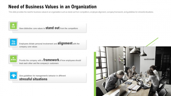 Organizational Culture Need Of Business Values In An Organization Ppt Infographic Template Slide PDF Organizational Culture Need Of Business Values In An Organization Ppt Infographic Template Slide PDF