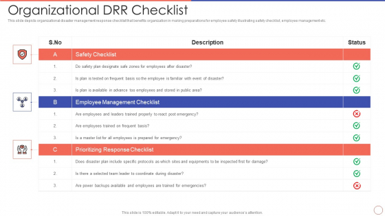 Organizational DRR Checklist Ppt Icon Themes PDF Organizational DRR Checklist Ppt Icon Themes PDF