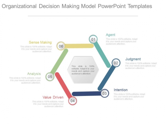 Organizational Decision Making Model Powerpoint Templates