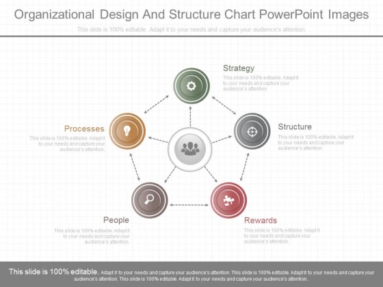 Organizational Design And Structure Chart Powerpoint Images Organizational Design And Structure Chart Powerpoint Images