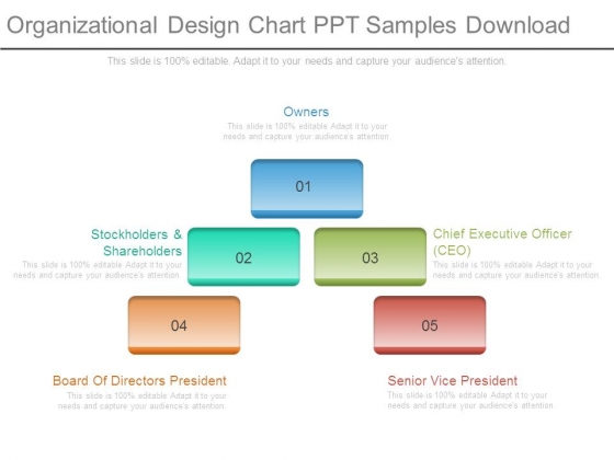 Organizational Design Chart Ppt Samples Download Organizational Design Chart Ppt Samples Download