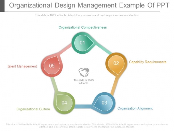 Organizational Design Management Example Of Ppt Organizational Design Management Example Of Ppt