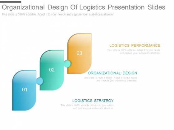 Organizational Design Of Logistics Presentation Slides Organizational Design Of Logistics Presentation Slides