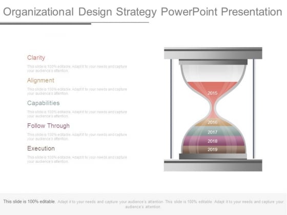 Organizational Design Strategy Powerpoint Presentation Organizational Design Strategy Powerpoint Presentation