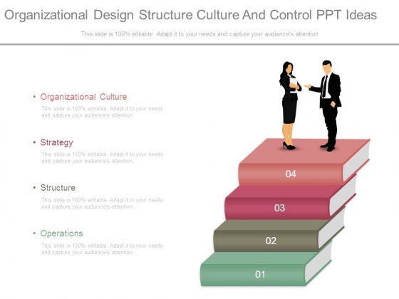 Organizational Design Structure Culture And Control Ppt Ideas Organizational Design Structure Culture And Control Ppt Ideas