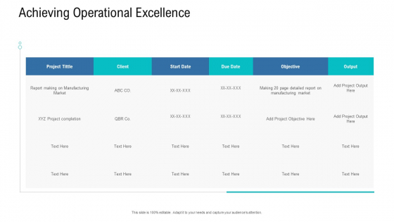 Organizational Development And Promotional Plan Achieving Operational Excellence Summary PDF Organizational Development And Promotional Plan Achieving Operational Excellence Summary PDF