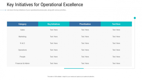 Organizational Development And Promotional Plan Key Initiatives For Operational Excellence Information PDF Organizational Development And Promotional Plan Key Initiatives For Operational Excellence Information PDF