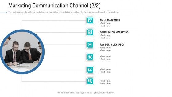 Organizational Development And Promotional Plan Marketing Communication Channel Summary PDF