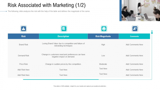 Organizational Development And Promotional Plan Risk Associated With Marketing Information PDF Organizational Development And Promotional Plan Risk Associated With Marketing Information PDF