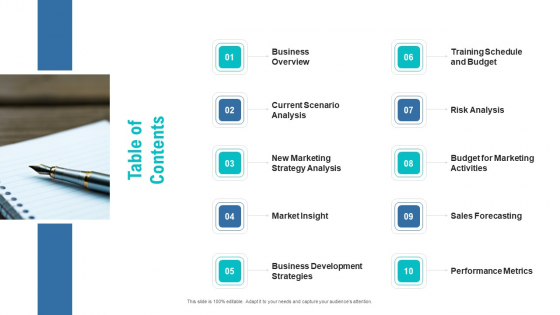 Organizational Development And Promotional Plan Table Of Contents Topics PDF Organizational Development And Promotional Plan Table Of Contents Topics PDF