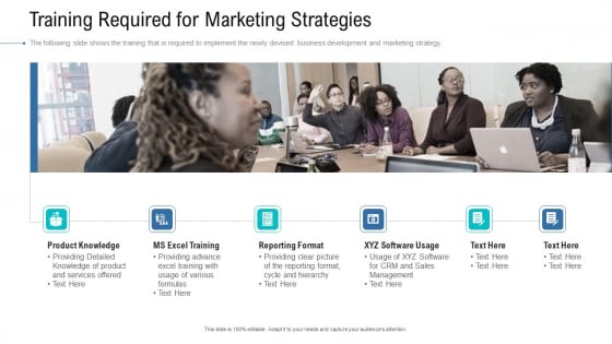 Organizational Development And Promotional Plan Training Required For Marketing Strategies Portrait PDF Organizational Development And Promotional Plan Training Required For Marketing Strategies Portrait PDF