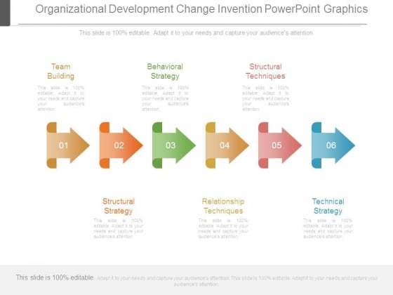 Organizational Development Change Invention Powerpoint Graphics Organizational Development Change Invention Powerpoint Graphics