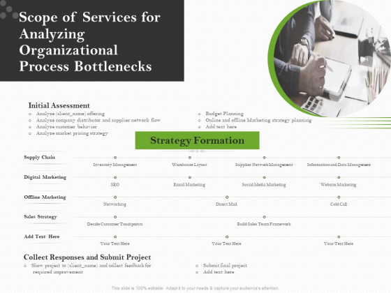 Organizational Development Scope Of Services For Analyzing Organizational Process Bottlenecks Designs PDF Organizational Development Scope Of Services For Analyzing Organizational Process Bottlenecks Designs PDF